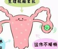 武汉助孕机构哪家强？速览榜单前三甲！